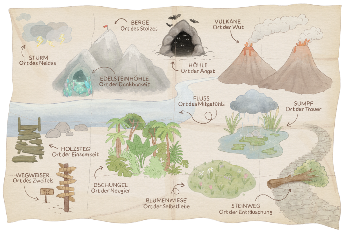 Die Welt der Gefühle